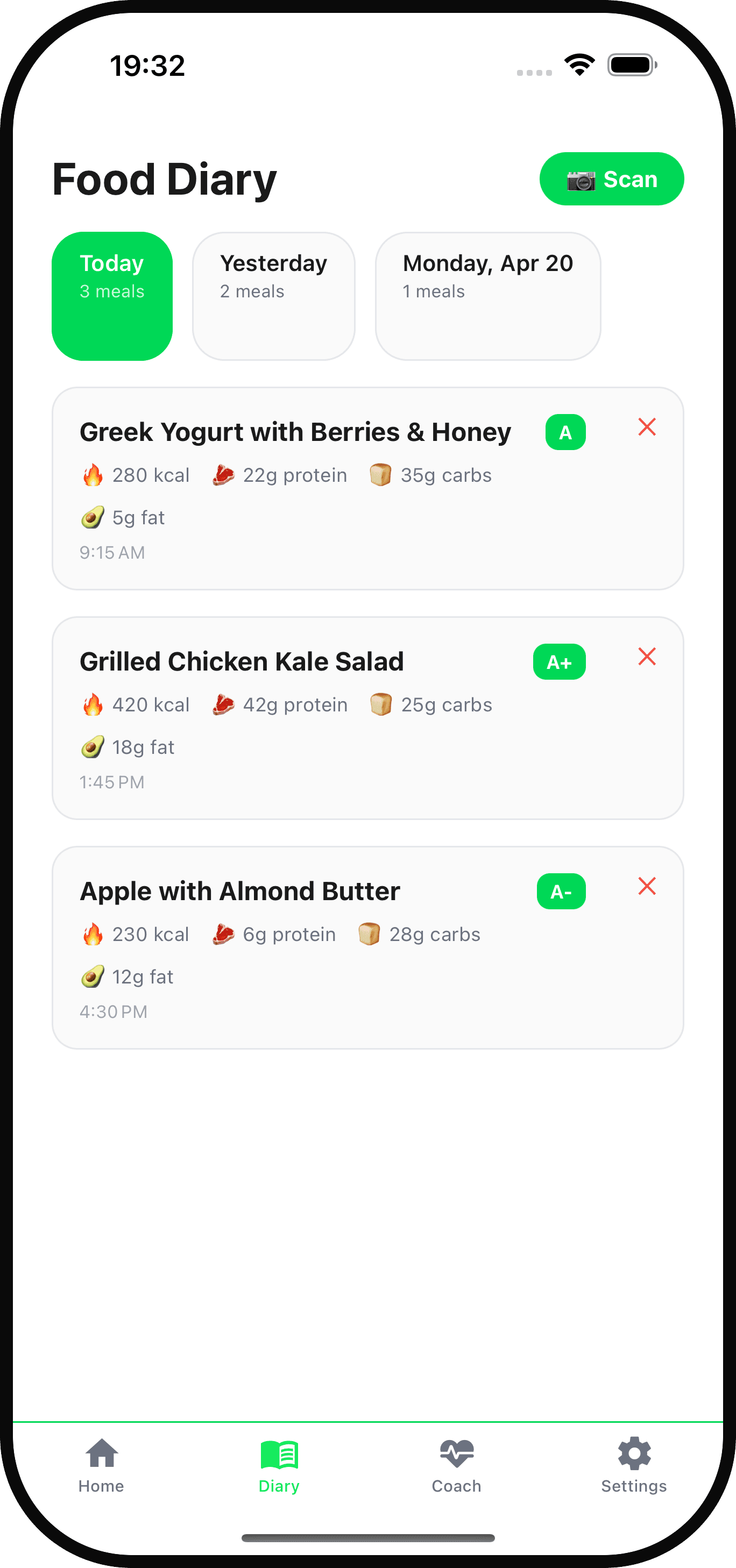 NutriAI food diary listing today's meals with inflammation grades