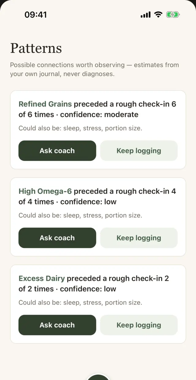 NutriAI patterns screen showing possible food and symptom connections