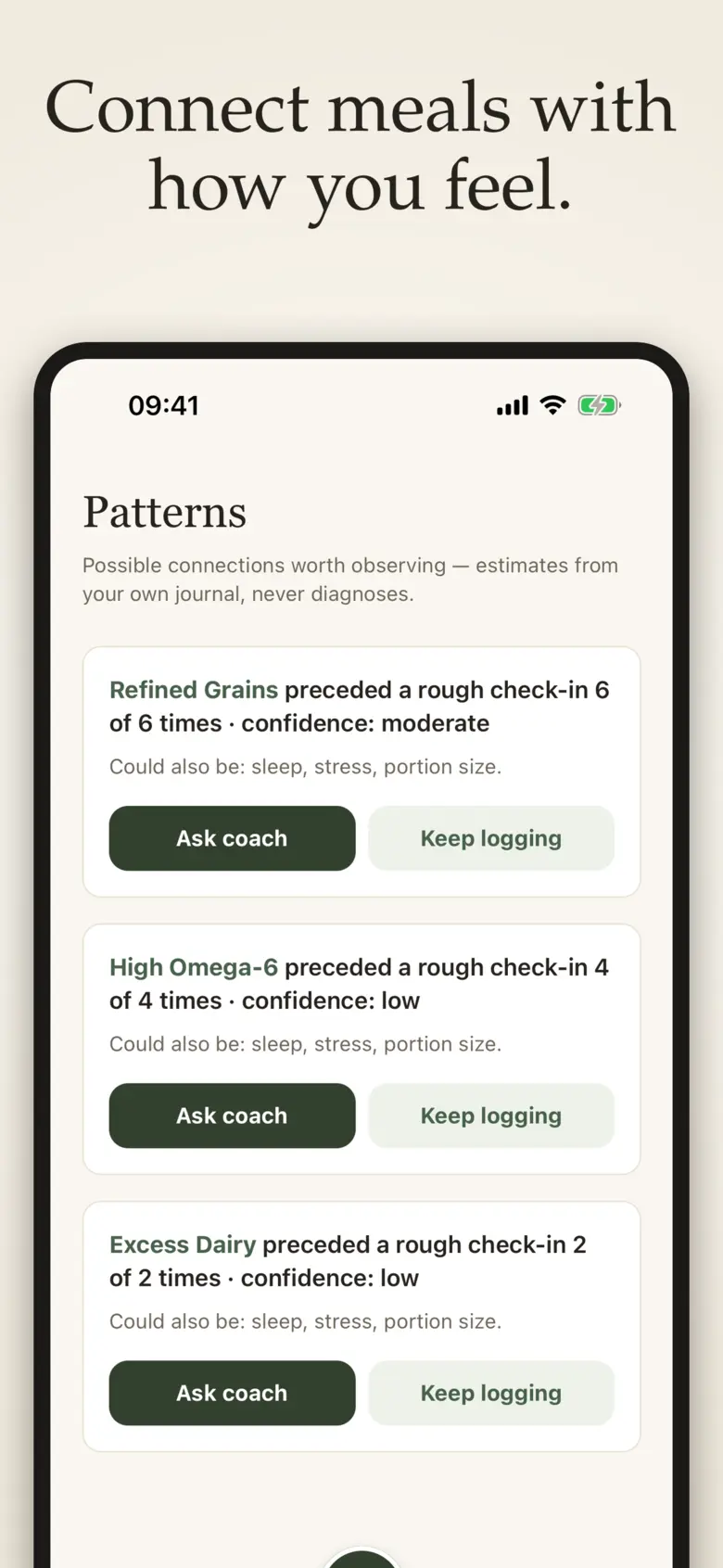 NutriAI Patterns screen showing a possible connection with its confidence